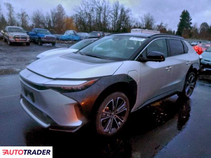 Toyota Pozostałe 2023