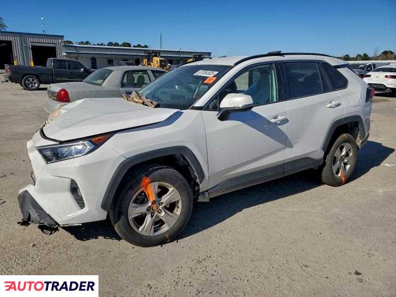 Toyota Pozostałe 2021 2