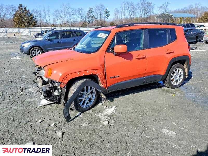 Jeep Renegade 2020 2