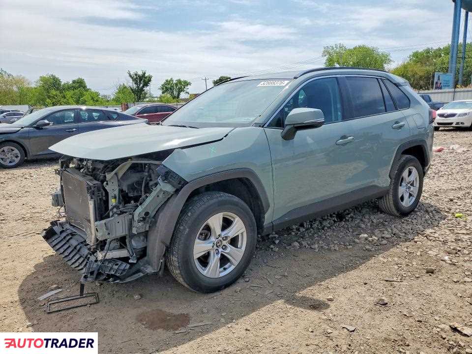Toyota Pozostałe 2020 2