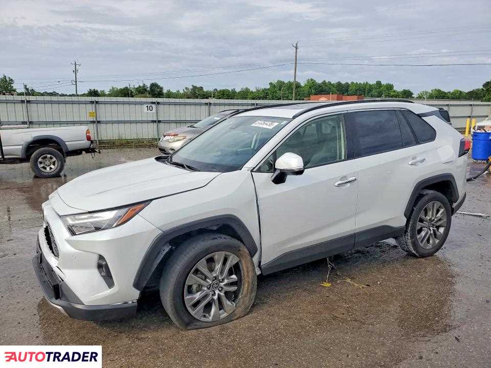 Toyota Pozostałe 2023 2