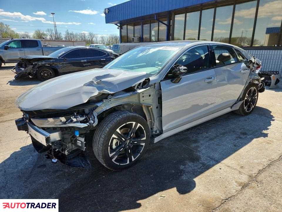 Kia Pozostałe 2022 1