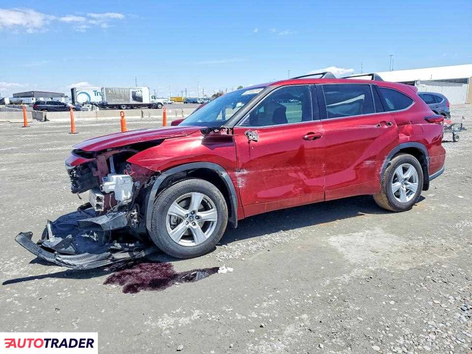 Toyota Highlander 2020 3