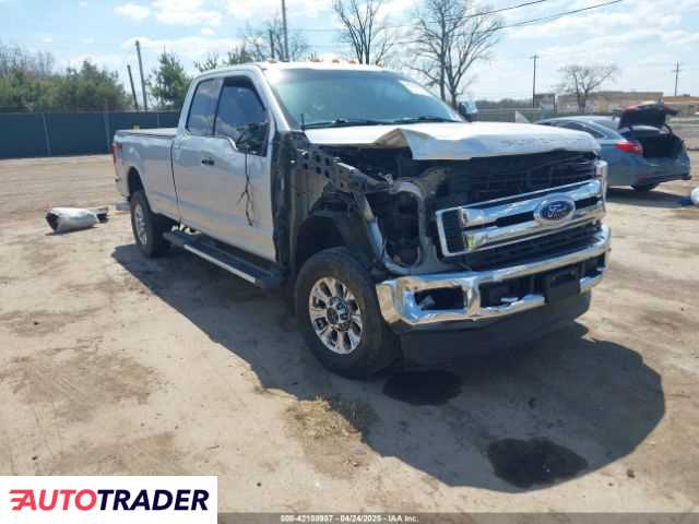 Ford Pozostałe 2019 6 Ford Pozostałe 2019 6
