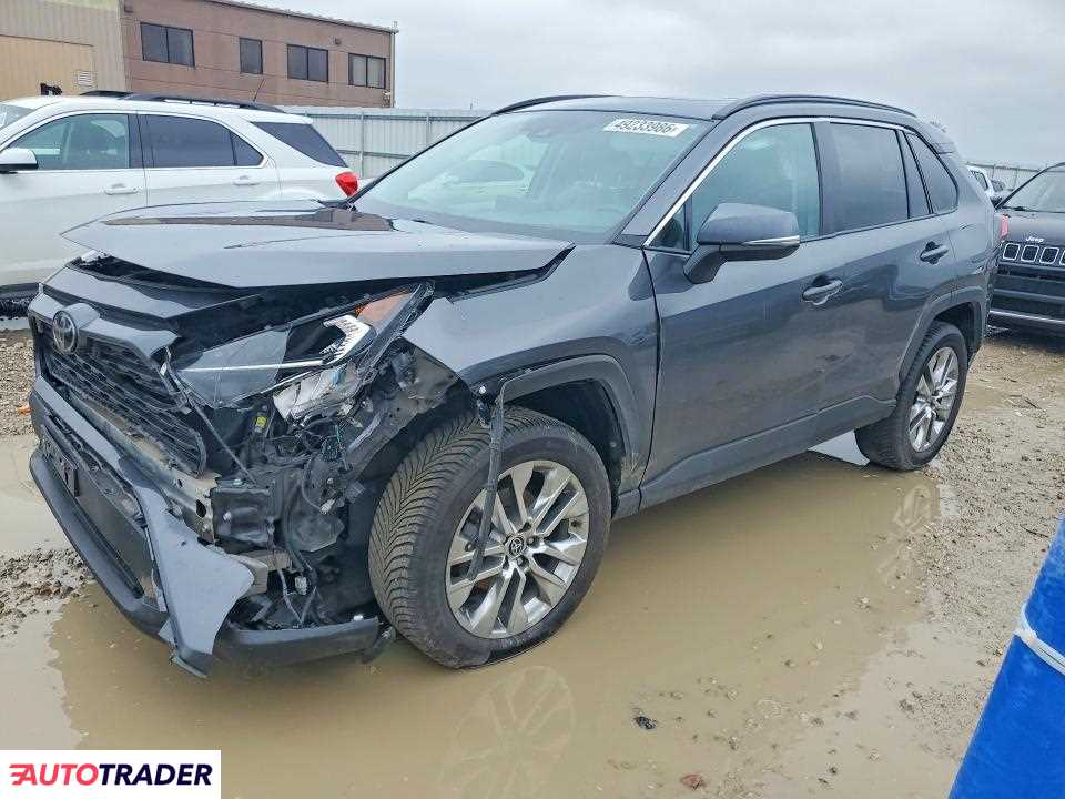 Toyota Pozostałe 2021 2