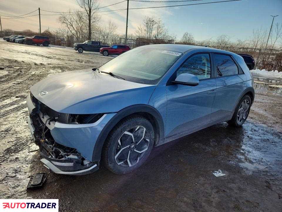 Hyundai Pozostałe 2024
