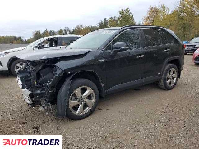 Toyota Pozostałe 2021 2