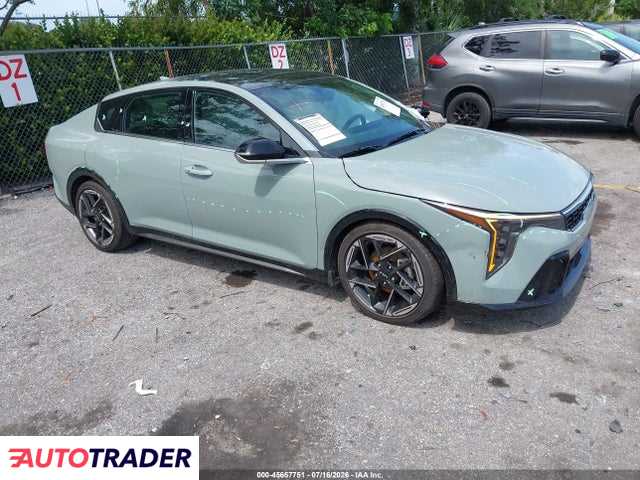 Kia Pozostałe 2025 2