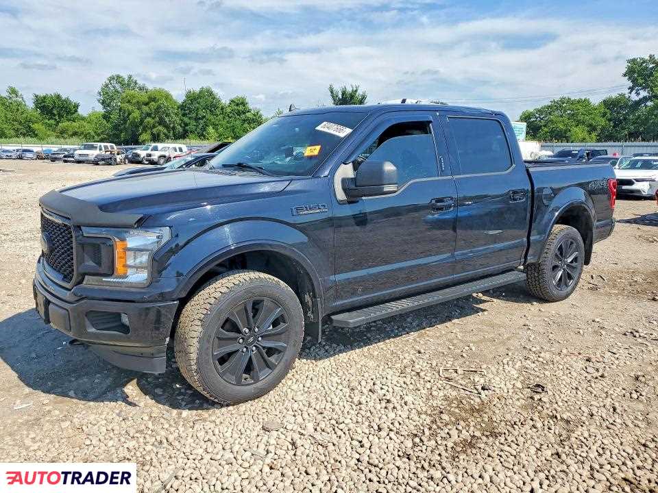 Ford Pozostałe 2020 5