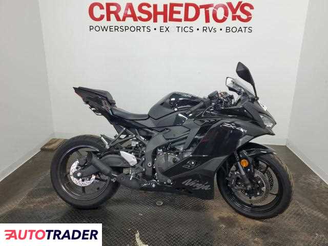 Kawasaki ZX 2025 Kawasaki ZX 2025