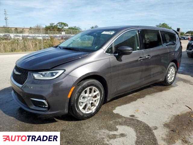 Chrysler Pacifica 2023 3