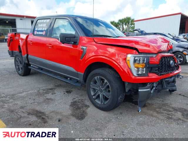 Ford Pozostałe 2023 3