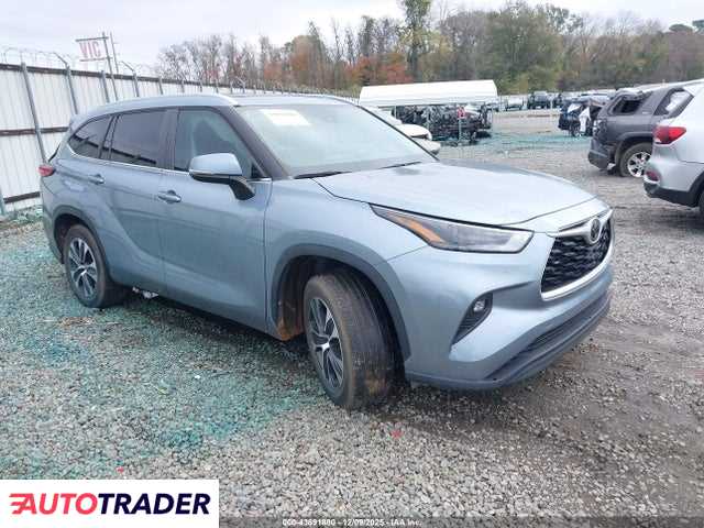 Toyota Highlander 2023 2