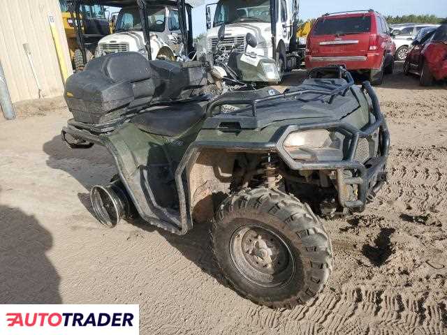 Polaris Sportsman 2022