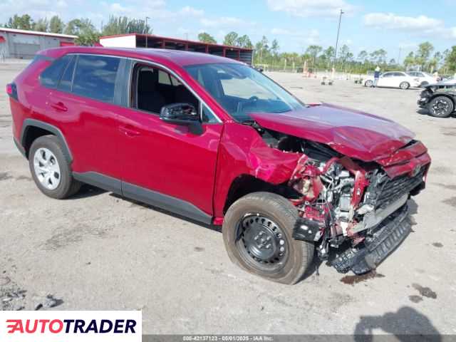 Toyota Pozostałe 2024 2 Toyota Pozostałe 2024 2