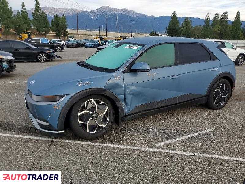 Hyundai Pozostałe 2024