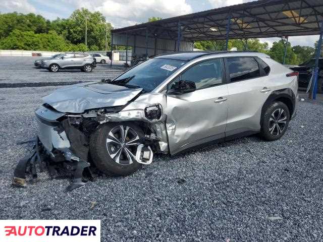 Toyota Pozostałe 2024 Toyota Pozostałe 2024