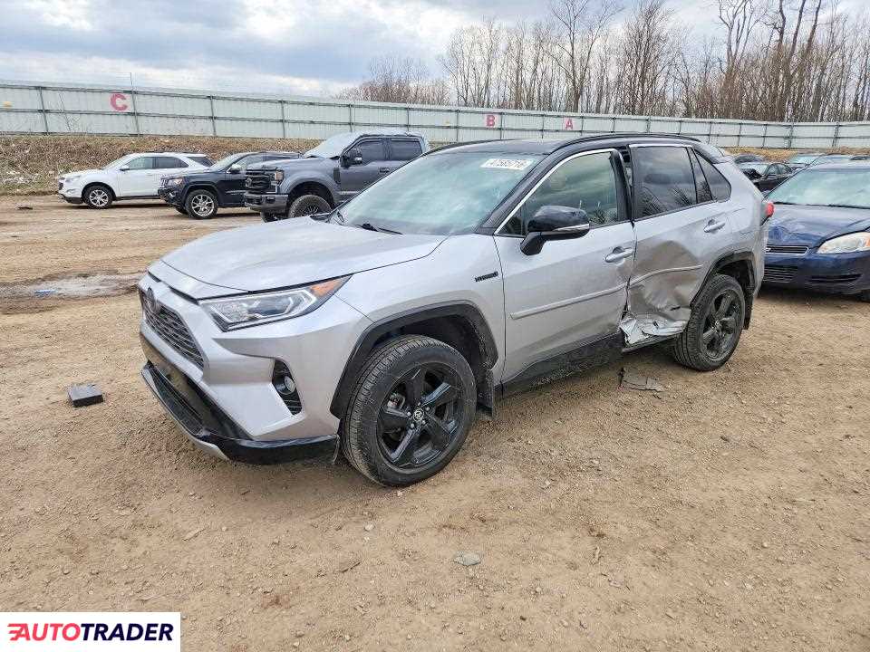 Toyota Pozostałe 2020 2