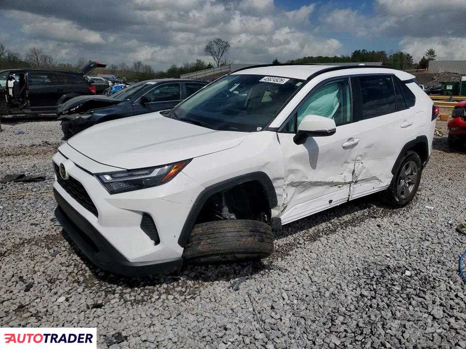 Toyota Pozostałe 2023 2