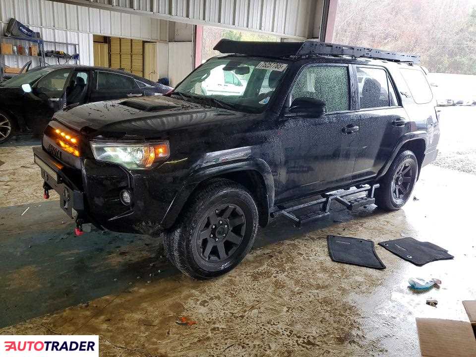 Toyota Pozostałe 2023 4