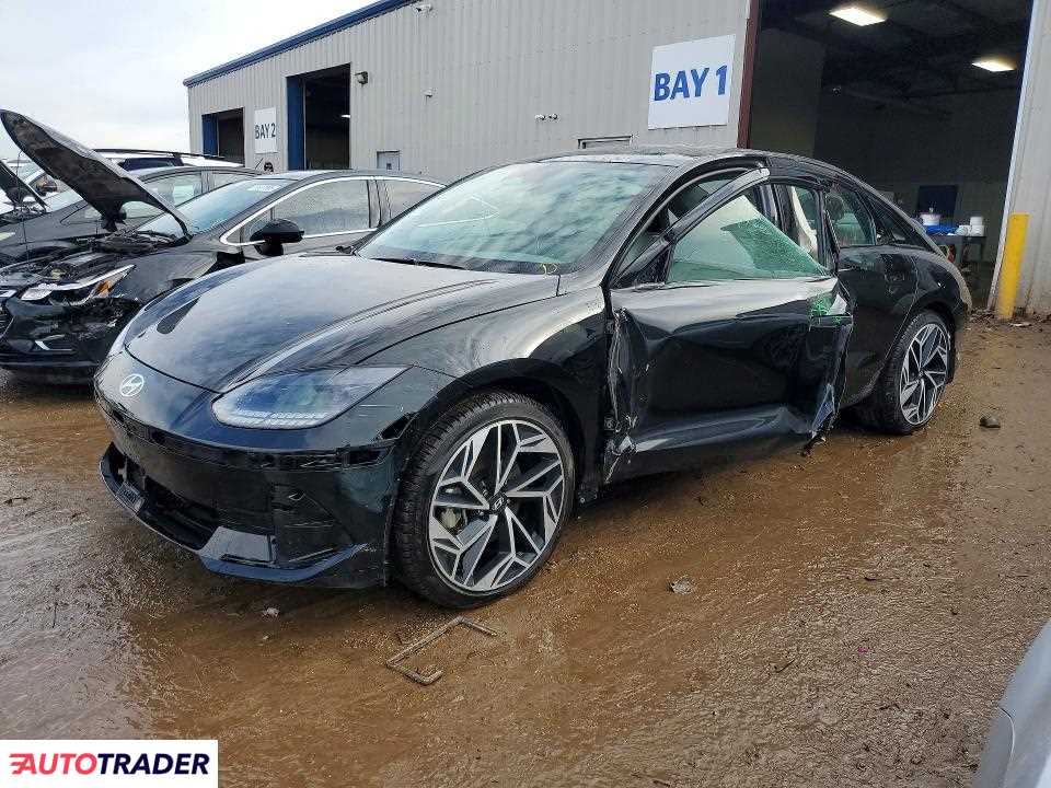 Hyundai Pozostałe 2024