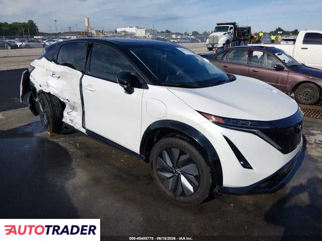 Nissan Pozostałe 2023