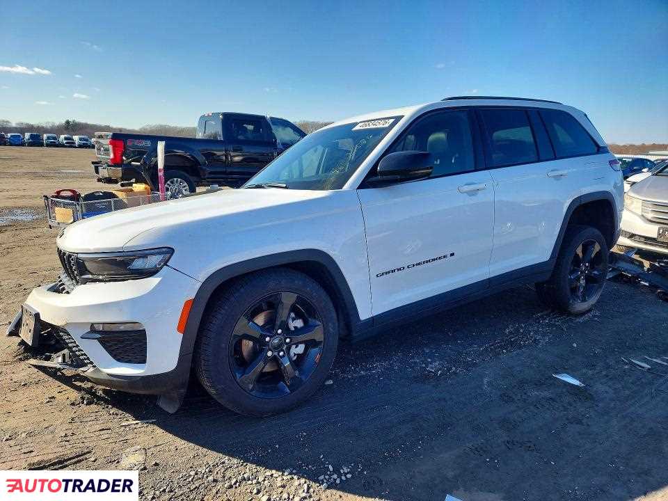 Jeep Grand Cherokee 2025 3