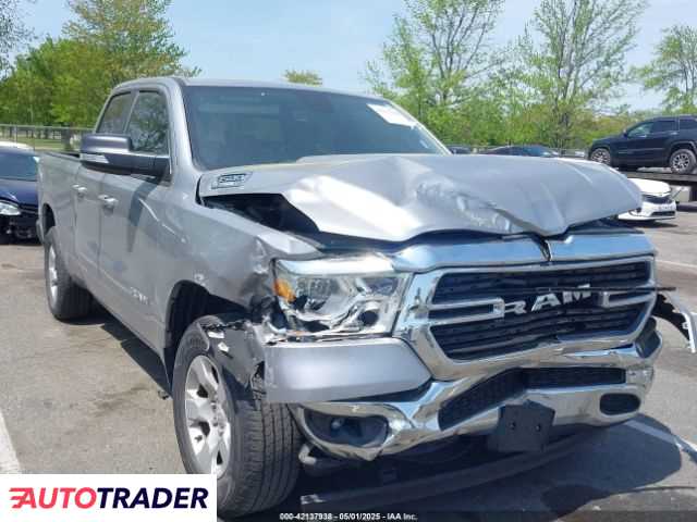Dodge Ram 2021 3 Dodge Ram 2021 3
