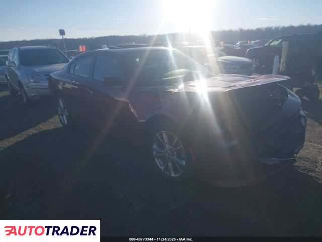 Dodge Charger 2021 3