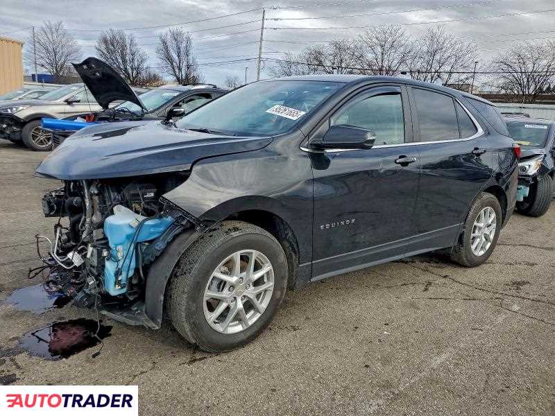 Chevrolet Equinox 2023 1