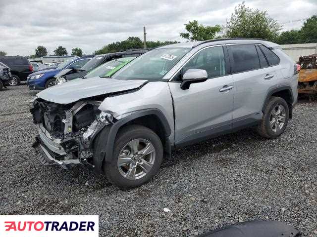 Toyota Pozostałe 2024 2 Toyota Pozostałe 2024 2