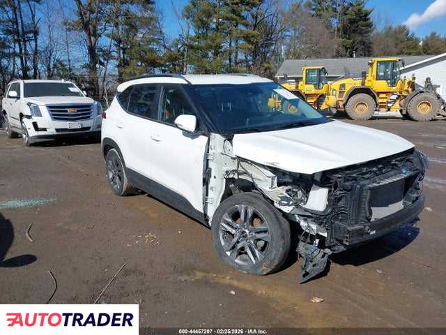 Kia Pozostałe 2023 2