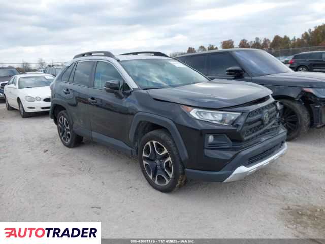 Toyota Pozostałe 2019 2