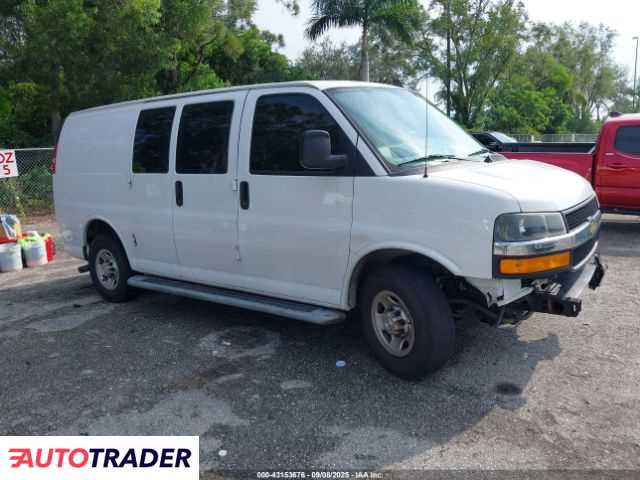 Chevrolet Pozostałe 2021 4