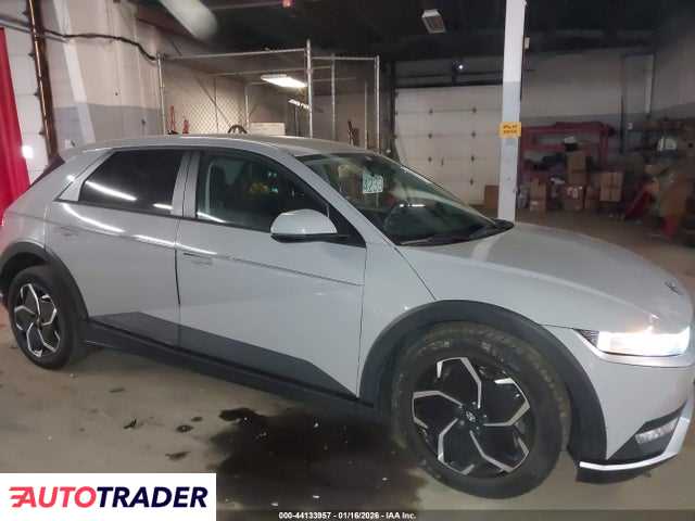 Hyundai Pozostałe 2023