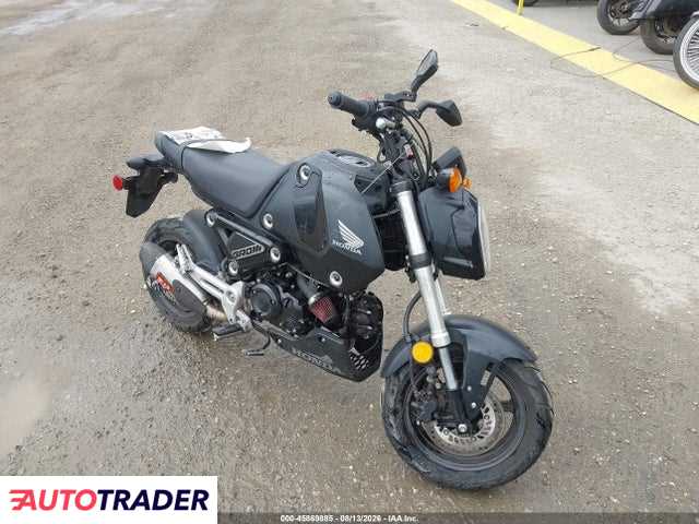 Honda Pozostałe 2023