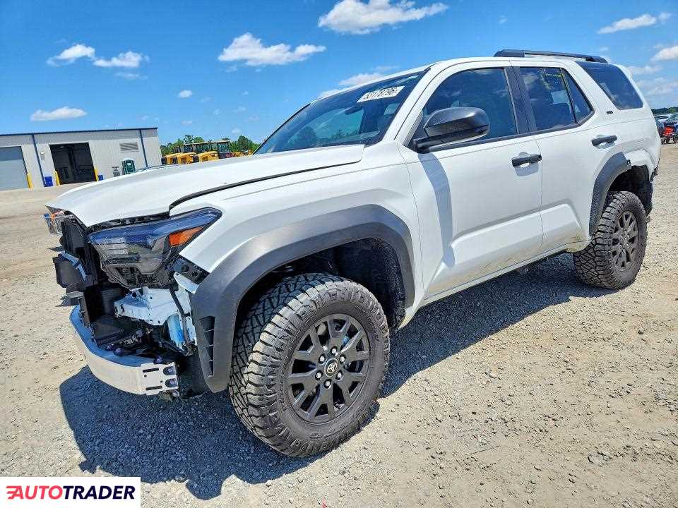 Toyota Pozostałe 2025 2