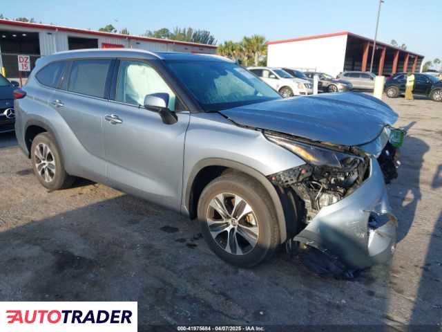 Toyota Highlander 2022 3 Toyota Highlander 2022 3