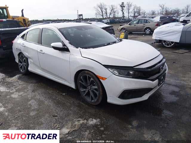 Honda Civic 2020 2