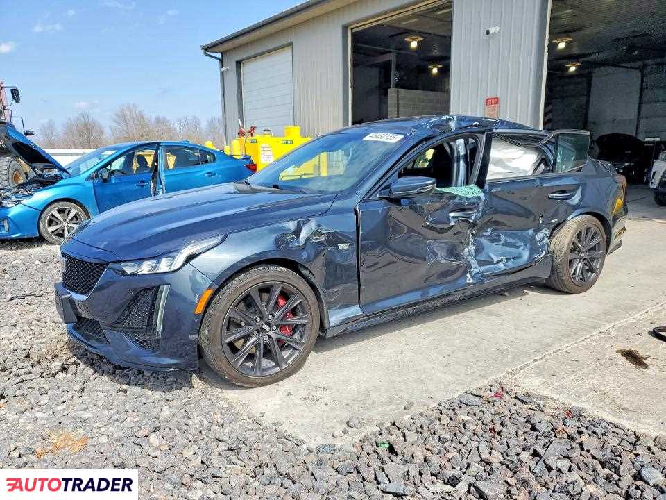 Cadillac Pozostałe 2021 2