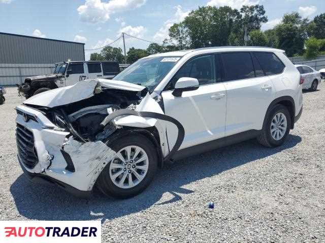 Toyota Highlander 2024 2 Toyota Highlander 2024 2