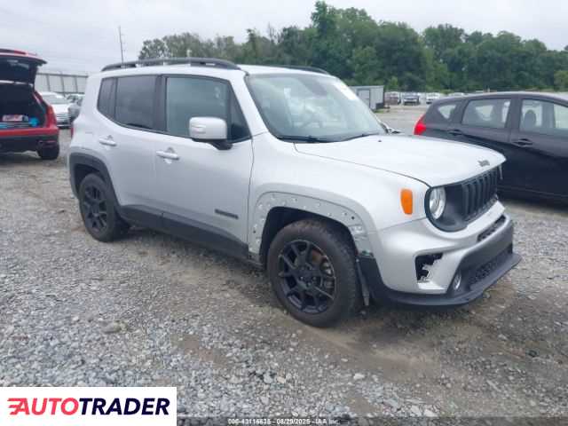 Jeep Renegade 2020 2