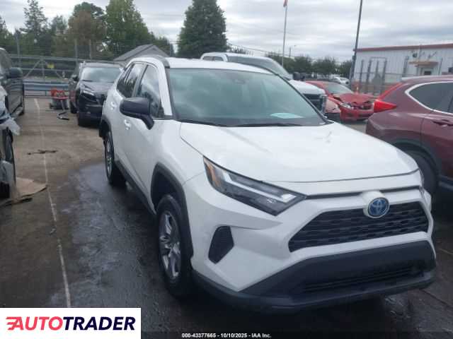 Toyota Pozostałe 2024 2