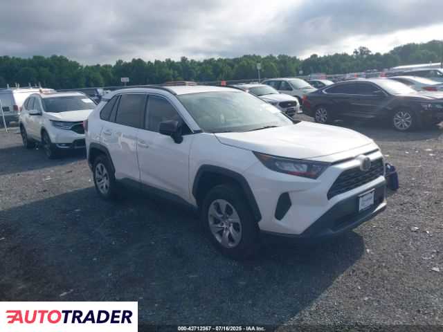 Toyota Pozostałe 2020 2