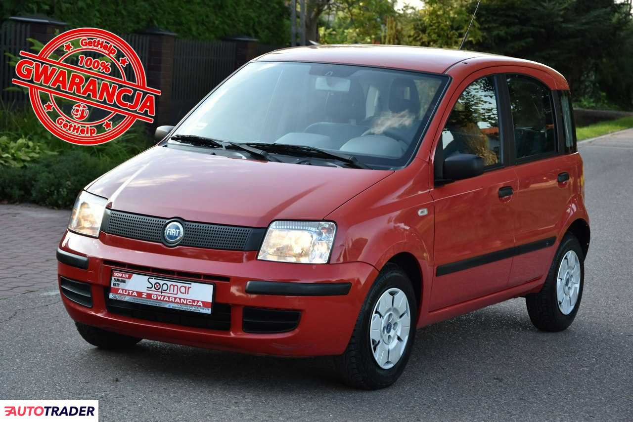 Fiat Panda 2005 1.1 55 KM Fiat Panda 2005 1.1 55 KM