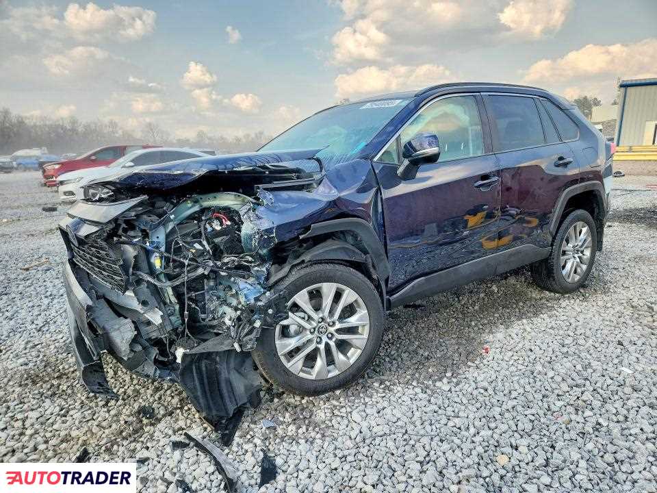 Toyota Pozostałe 2025 2