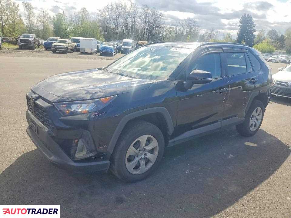 Toyota Pozostałe 2021 2