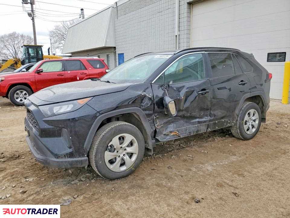 Toyota Pozostałe 2020 2