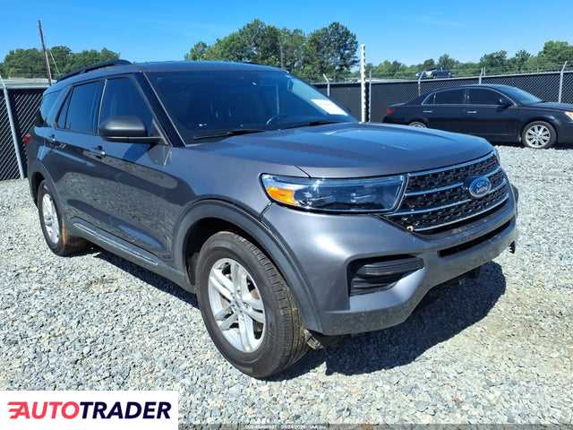 Ford Explorer 2021 2