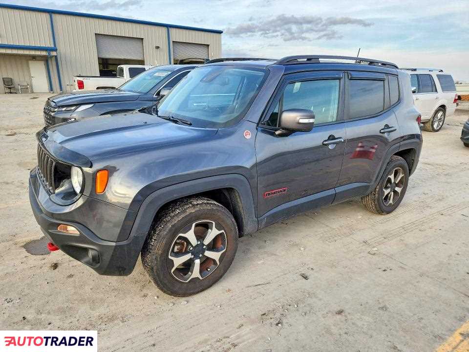 Jeep Renegade 2021 1